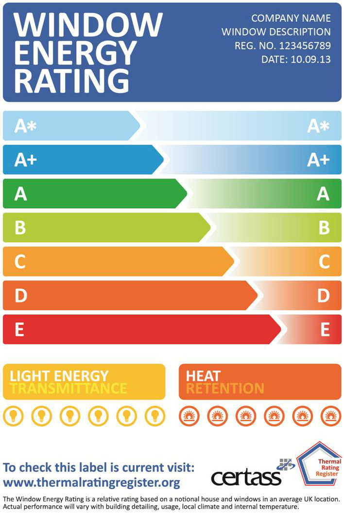 Window Energy Rating